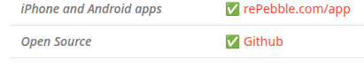 Spec table listing &ldquo;iPhone and Android apps&rdquo; as rePebble.com/app and &ldquo;Open Source&rdquo; as Github, both check-marked